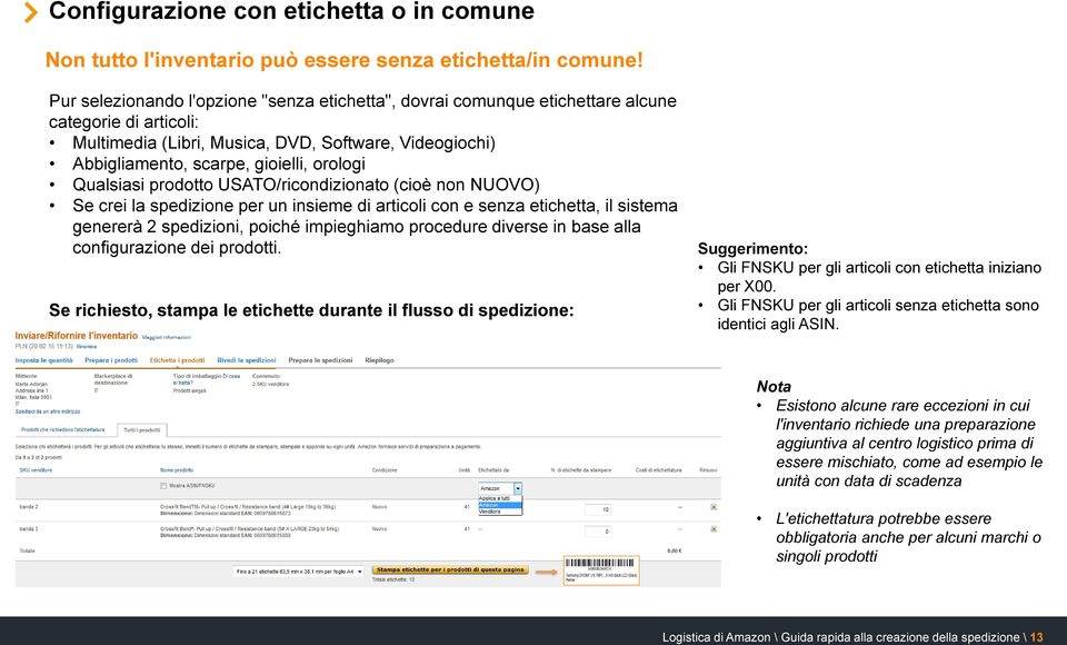 Qualsiasi prodotto USATO/ricondizionato (cioè non NUOVO) Se crei la spedizione per un insieme di articoli con e senza etichetta, il sistema genererà 2 spedizioni, poiché impieghiamo procedure diverse