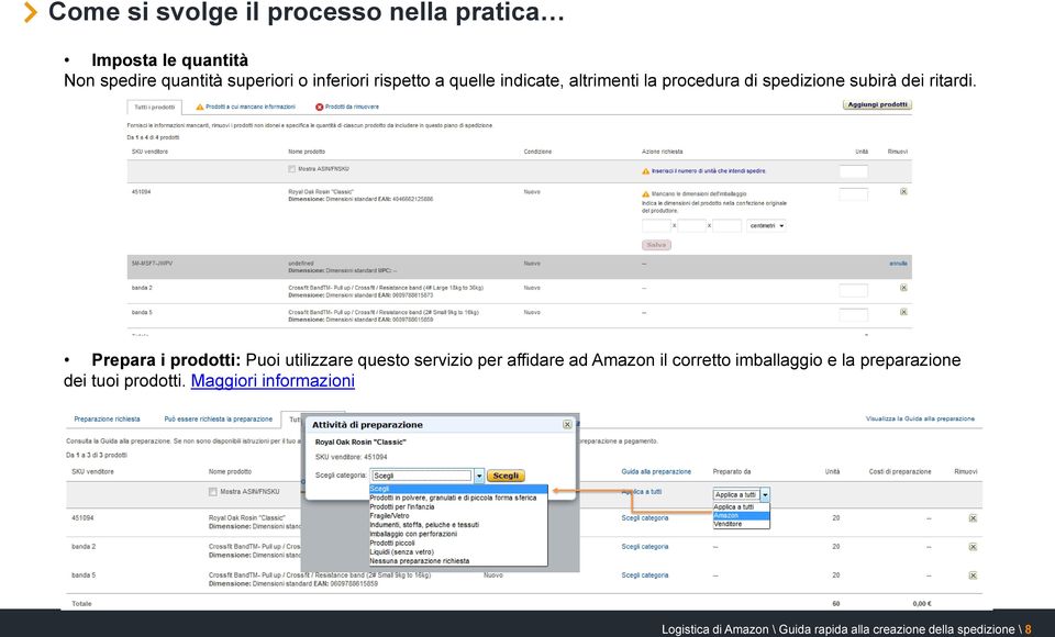 Prepara i prodotti: Puoi utilizzare questo servizio per affidare ad Amazon il corretto imballaggio e la
