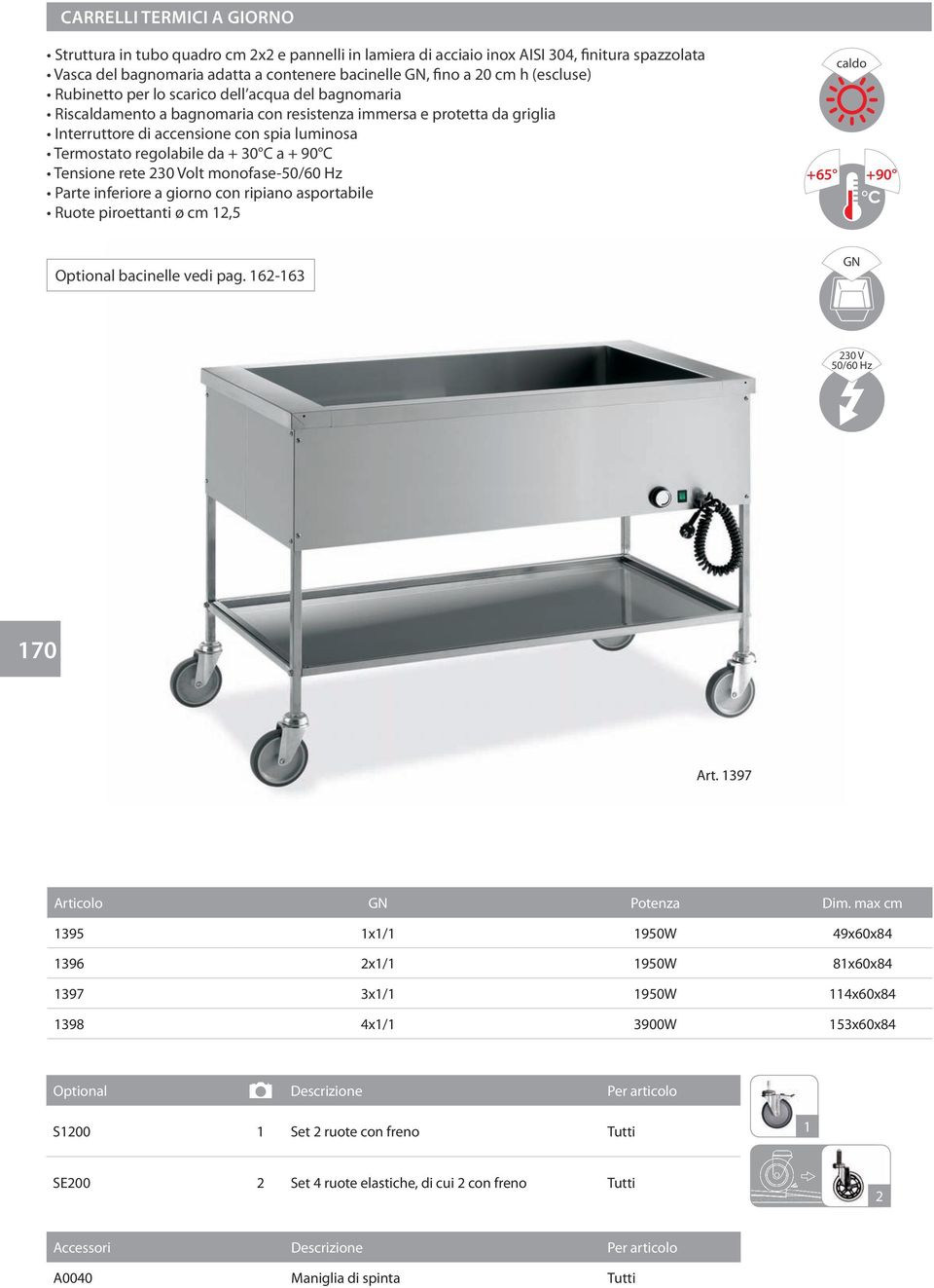 da + 30 C a + 90 C Tensione rete 230 Volt monofase-50/60 Hz Parte inferiore a giorno con ripiano asportabile Ruote piroettanti ø cm 12,5 caldo +65 +90 Optional bacinelle vedi pag.