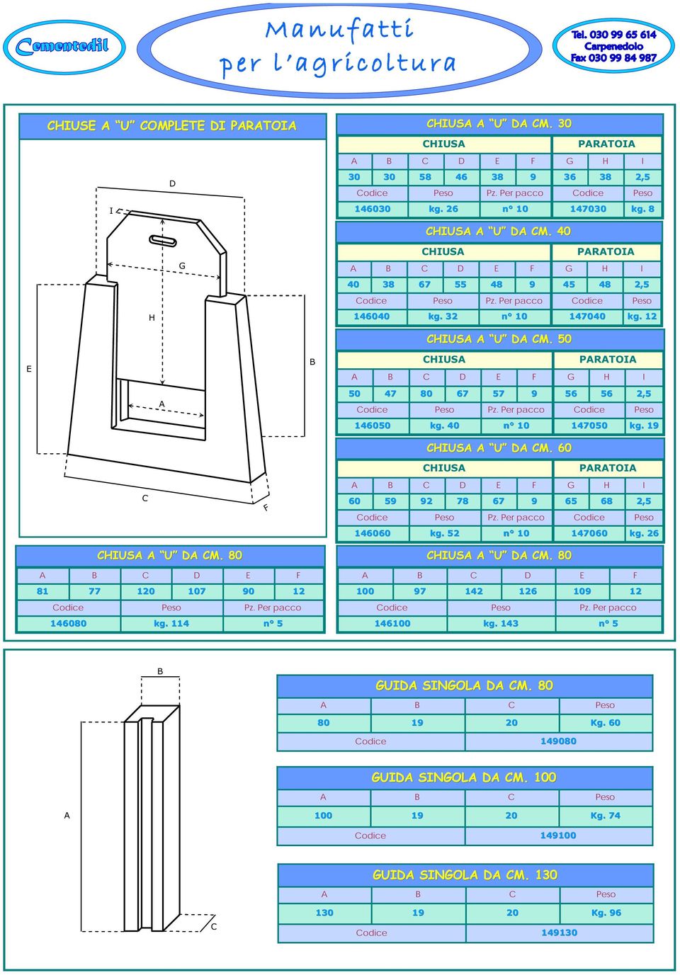 E A B CHIUSA PARATOIA A B C D E F G H I 47 80 67 57 9 56 56 2,5 Codice Peso Pz. Per pacco Codice Peso 1460 kg. 40 n 10 1470 kg. 19 CHIUSA A U DA CM.