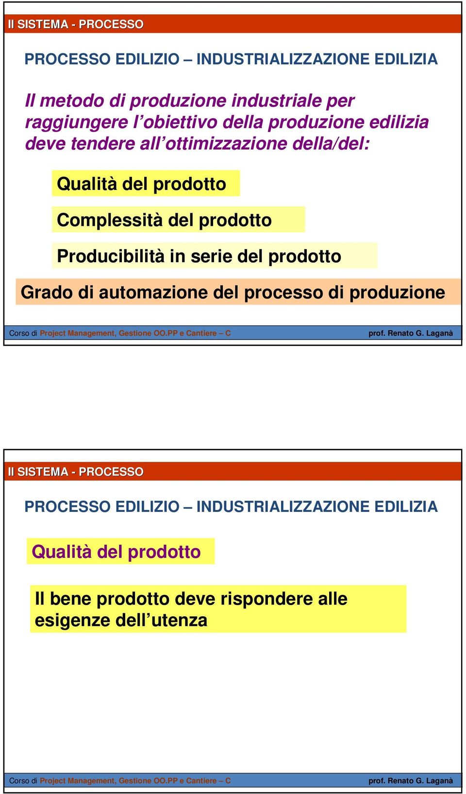 del prodotto Producibilità in serie del prodotto Grado di automazione del processo di