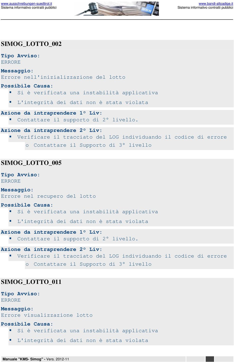 applicativa L'integrità dei dati non è stata violata Contattare il supporto di 2 livello.