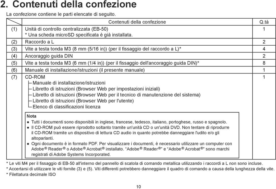 (2) Raccordo a L 2 (3) Vite a testa tonda M3 (8 mm (5/16 in)) (per il fissaggio del raccordo a L)* 4 (4) Ancoraggio guida DIN 2 (5) Vite a testa tonda M3 (6 mm (1/4 in)) (per il fissaggio