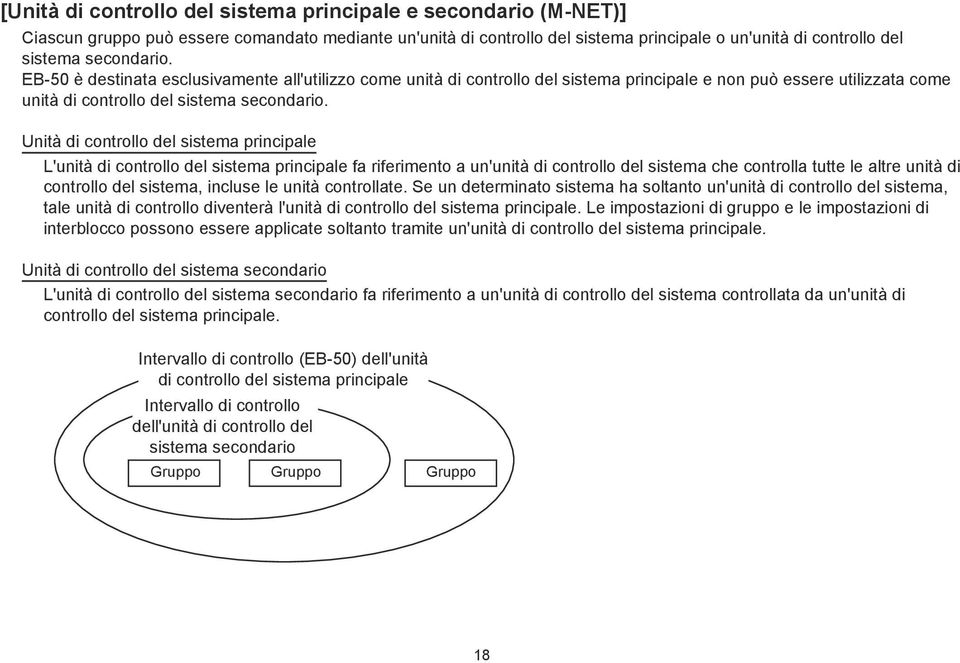 Unità di controllo del sistema principale L'unità di controllo del sistema principale fa riferimento a un'unità di controllo del sistema che controlla tutte le altre unità di controllo del sistema,