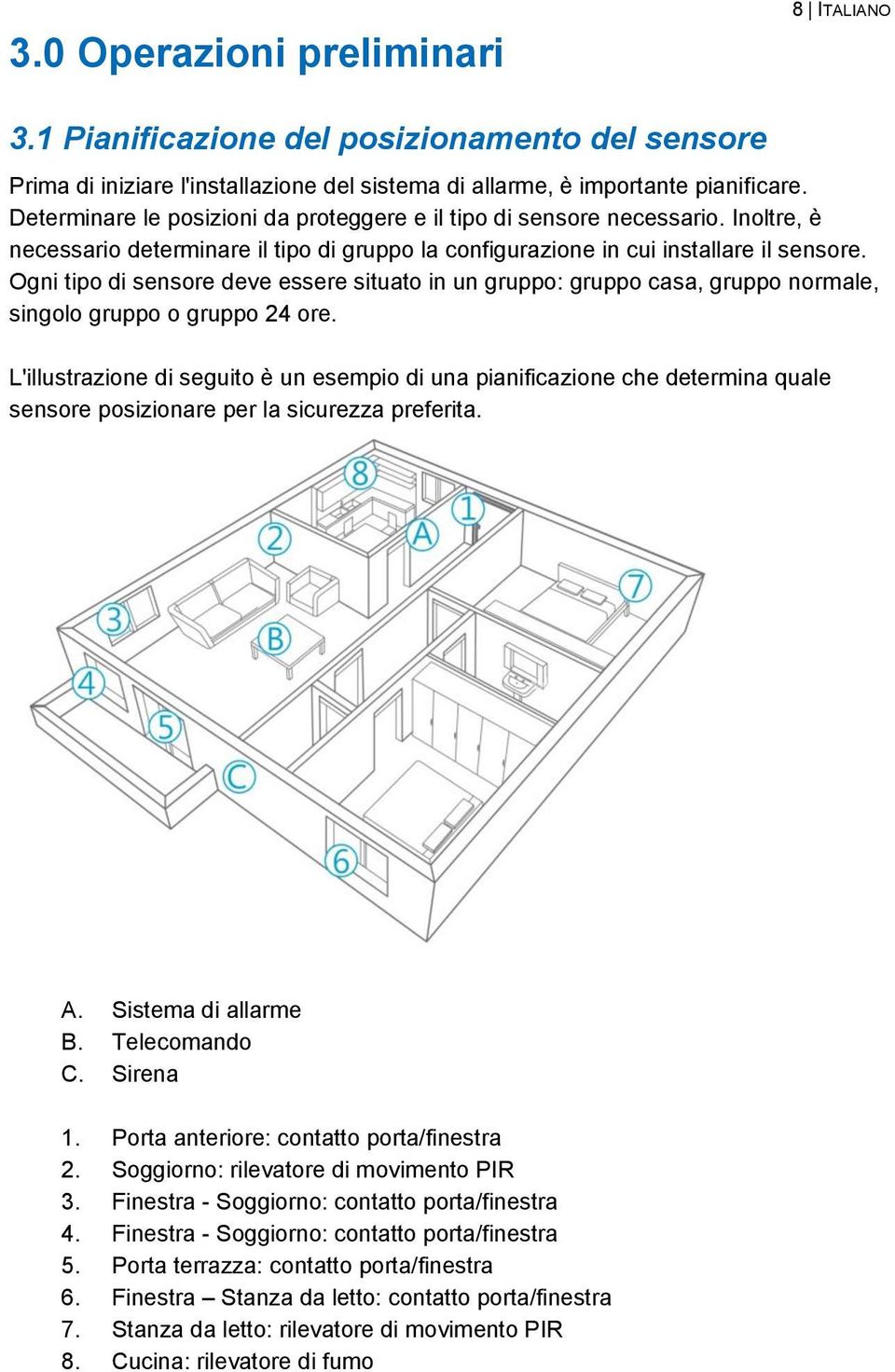 Ogni tipo di sensore deve essere situato in un gruppo: gruppo casa, gruppo normale, singolo gruppo o gruppo 24 ore.