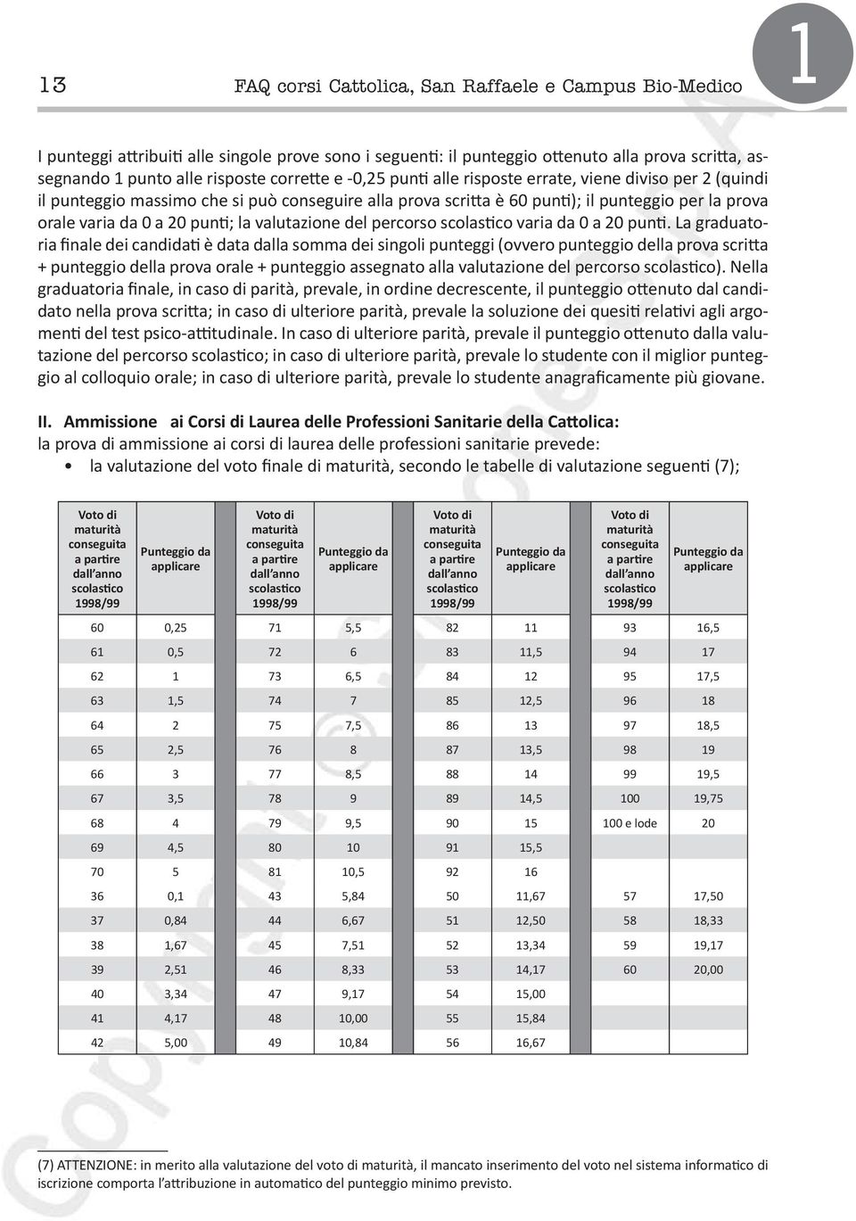 (quindi il punteggio massimo che si può conseguire alla prova scritta è 60 punti); il punteggio per la prova orale varia da 0 a 20 punti; la valutazione del percorso scolastico varia da 0 a 20 punti.