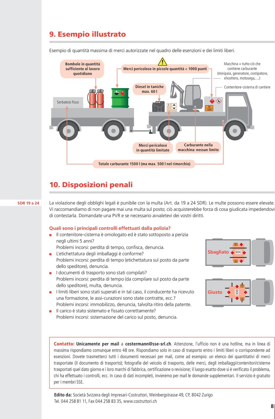 60 l Macchina = tutto ciò che contiene carburante (minipala, generatore, costipatore, elicottero, motosega, ) Contenitore-cisterna di cantiere Serbatoio fisso Merci pericolose in quantità limitate