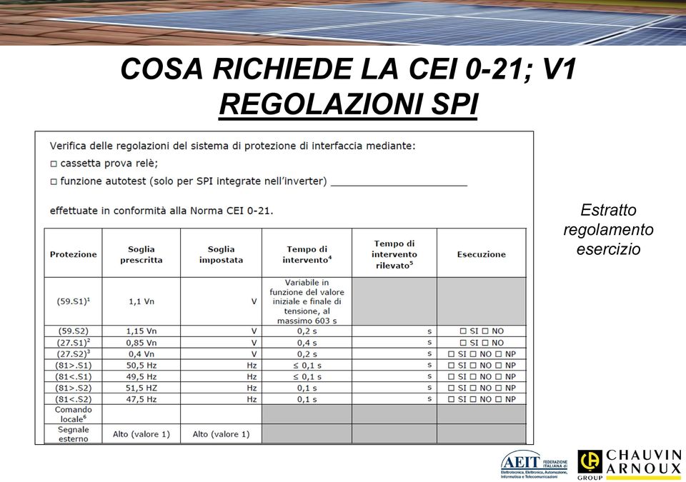 REGOLAZIONI SPI