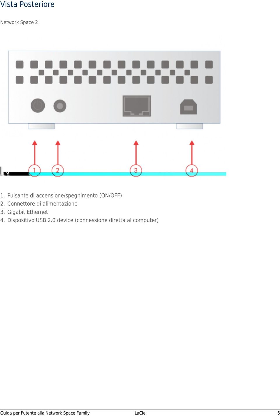 Connettore di alimentazione Gigabit Ethernet