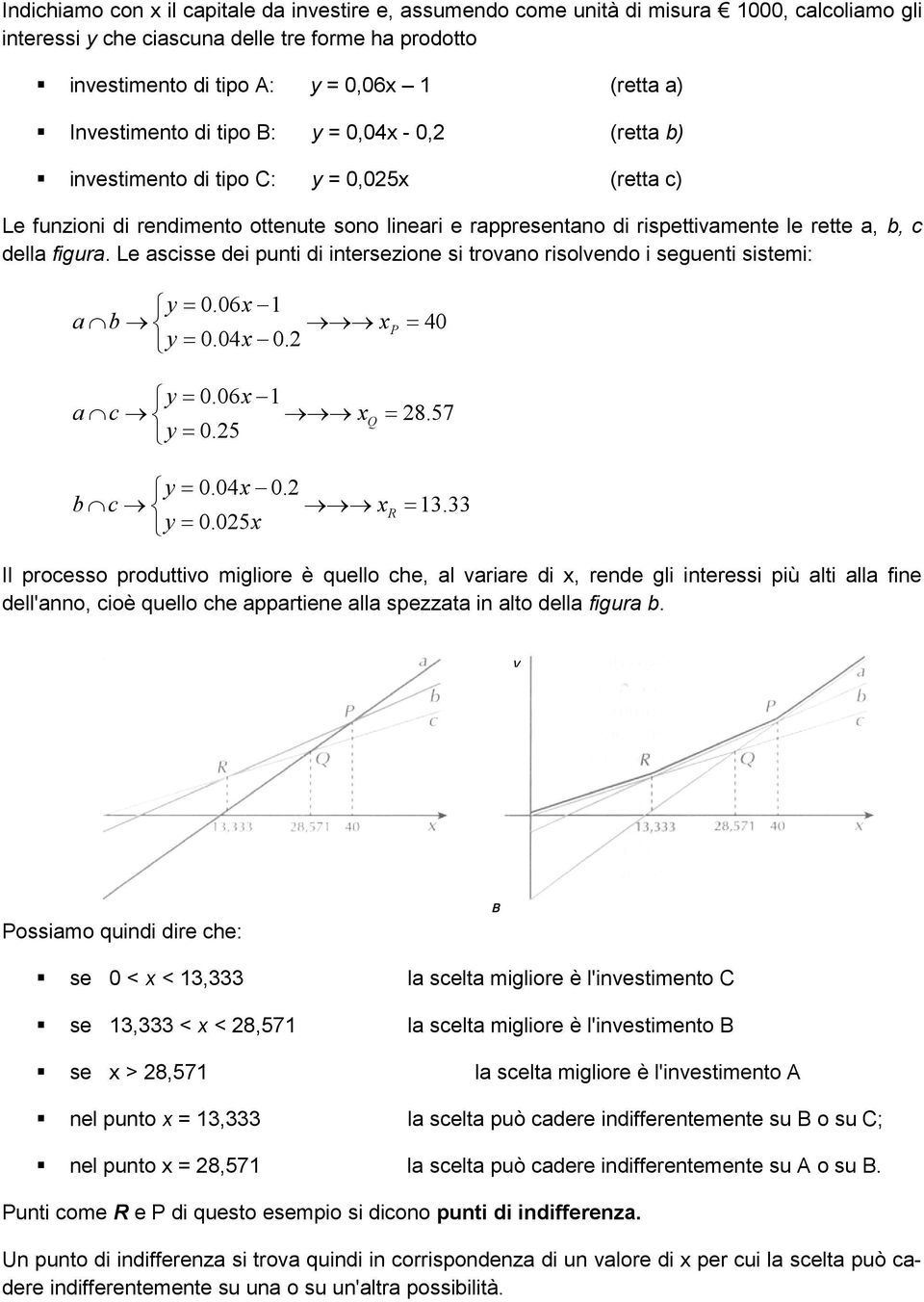 figura. Le ascisse dei punti di intersezione si trovano risolvendo i seguenti sistemi: y 0.06 1 a b P 40 y 0.04 0.2 y 0.06 1 a c Q 28.57 y 0.25 y 0.04 0.2 b c R 13.33 y 0.