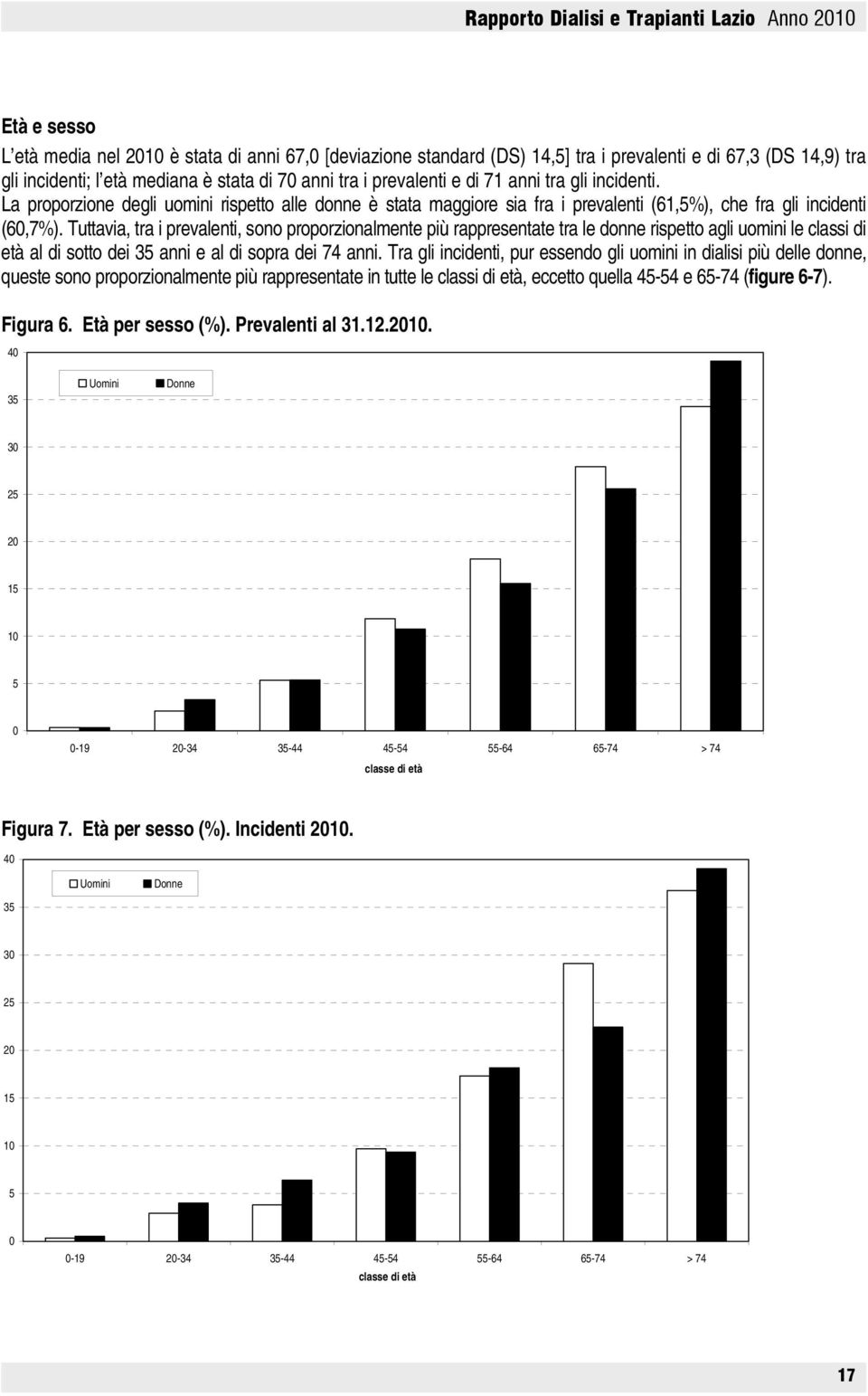 Tuttavia, tra i prevalenti, sono proporzionalmente più rappresentate tra le donne rispetto agli uomini le classi di età al di sotto dei 35 anni e al di sopra dei 74 anni.