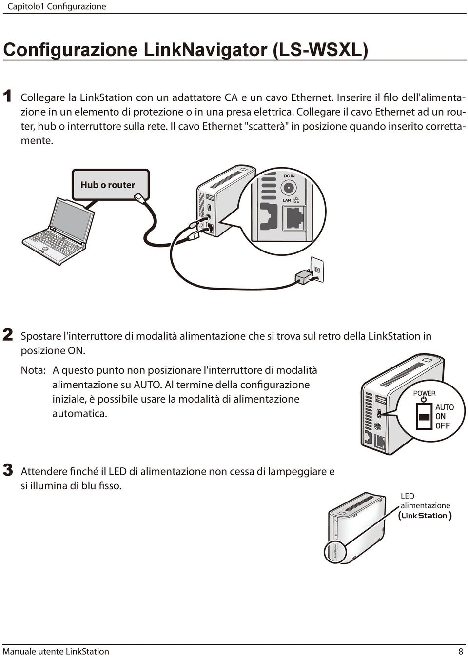 Il cavo Ethernet "scatterà" in posizione quando inserito correttamente. Hub o router 2 Spostare l'interruttore di modalità alimentazione che si trova sul retro della LinkStation in posizione ON.