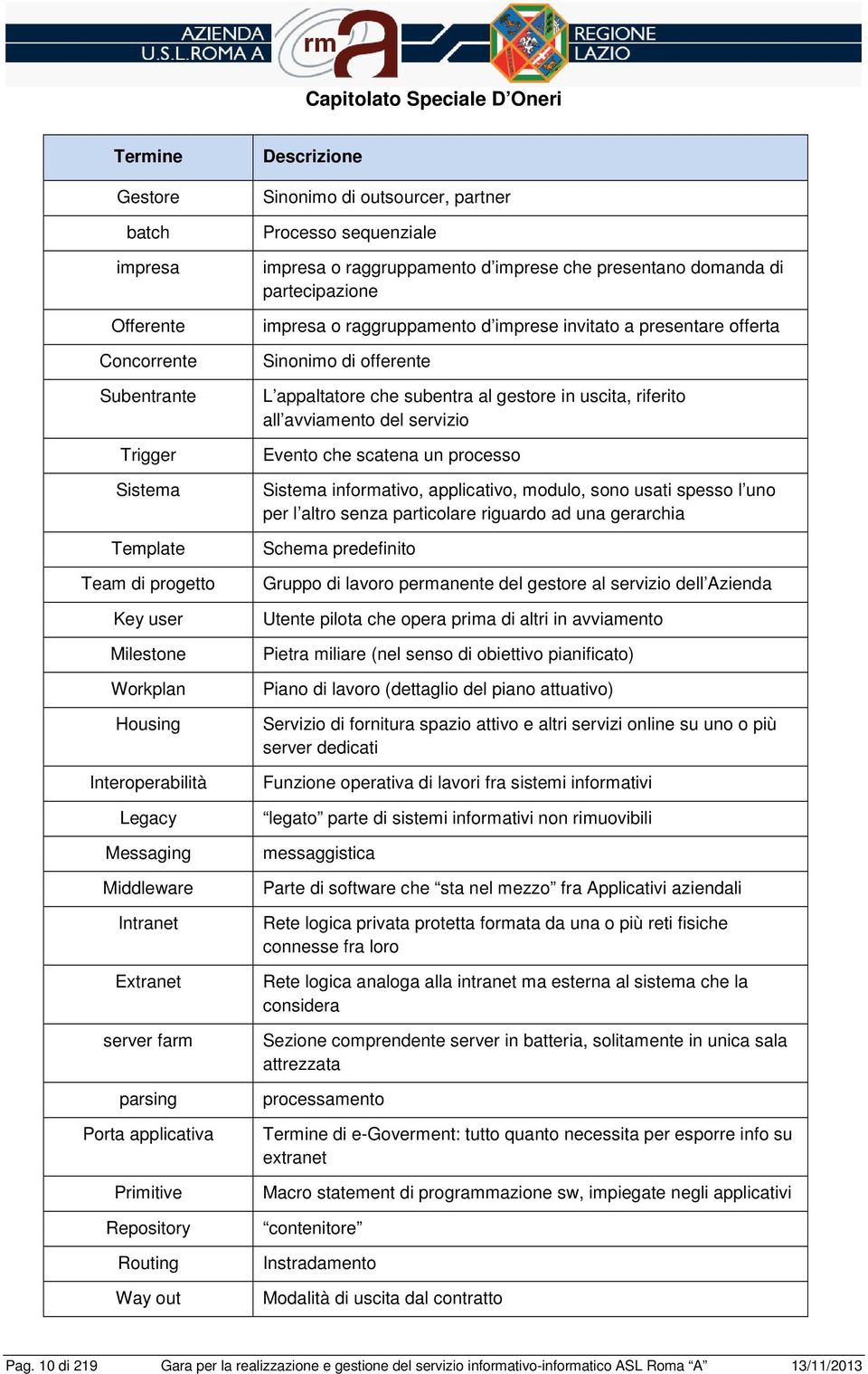 presentan dmanda di partecipazine impresa raggruppament d imprese invitat a presentare fferta Sinnim di fferente L appaltatre che subentra al gestre in uscita, riferit all avviament del servizi Event