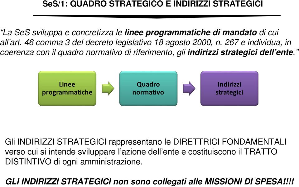 267 e individua, in coerenza con il quadro normativo di riferimento, gli indirizzi strategici dell ente.