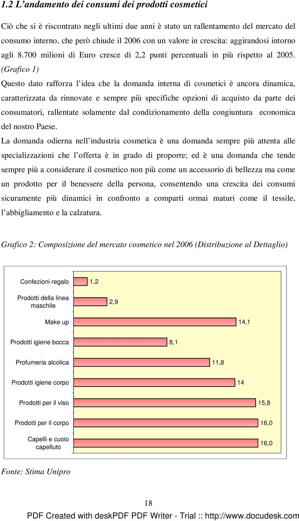 (Grafico 1) Questo dato rafforza l idea che la domanda interna di cosmetici è ancora dinamica, caratterizzata da rinnovate e sempre più specifiche opzioni di acquisto da parte dei consumatori,