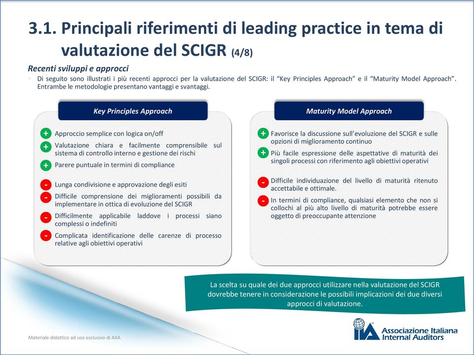 Key Principles Approach Maturity Model Approach + + + Approccio semplice con logica on/off Valutazione chiara e facilmente comprensibile sul sistema di controllo interno e gestione dei rischi Parere