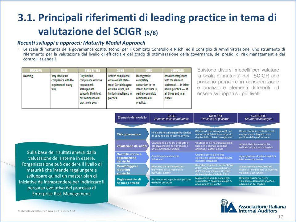 risk management e dei controlli aziendali.