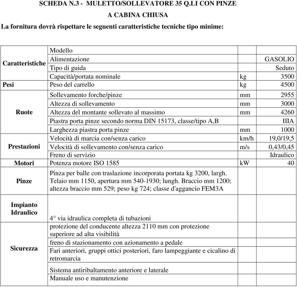 Altezza di sollevamento mm 3000 Ruote Altezza del montante sollevato al massimo mm 4260 Piastra porta pinze secondo norma DIN 15173, classe/tipo A,B IIIA Larghezza piastra porta pinze mm 1000