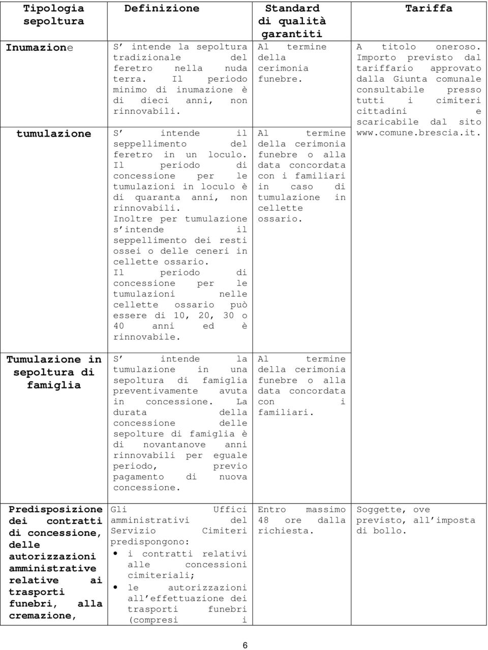 Inoltre per tumulazione s intende il seppellimento dei resti ossei o delle ceneri in cellette ossario.