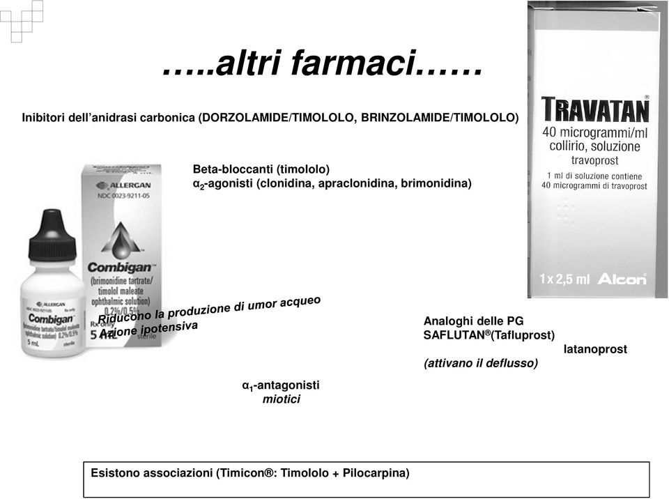 apraclonidina, brimonidina) α 1 -antagonisti miotici Analoghi delle PG SAFLUTAN