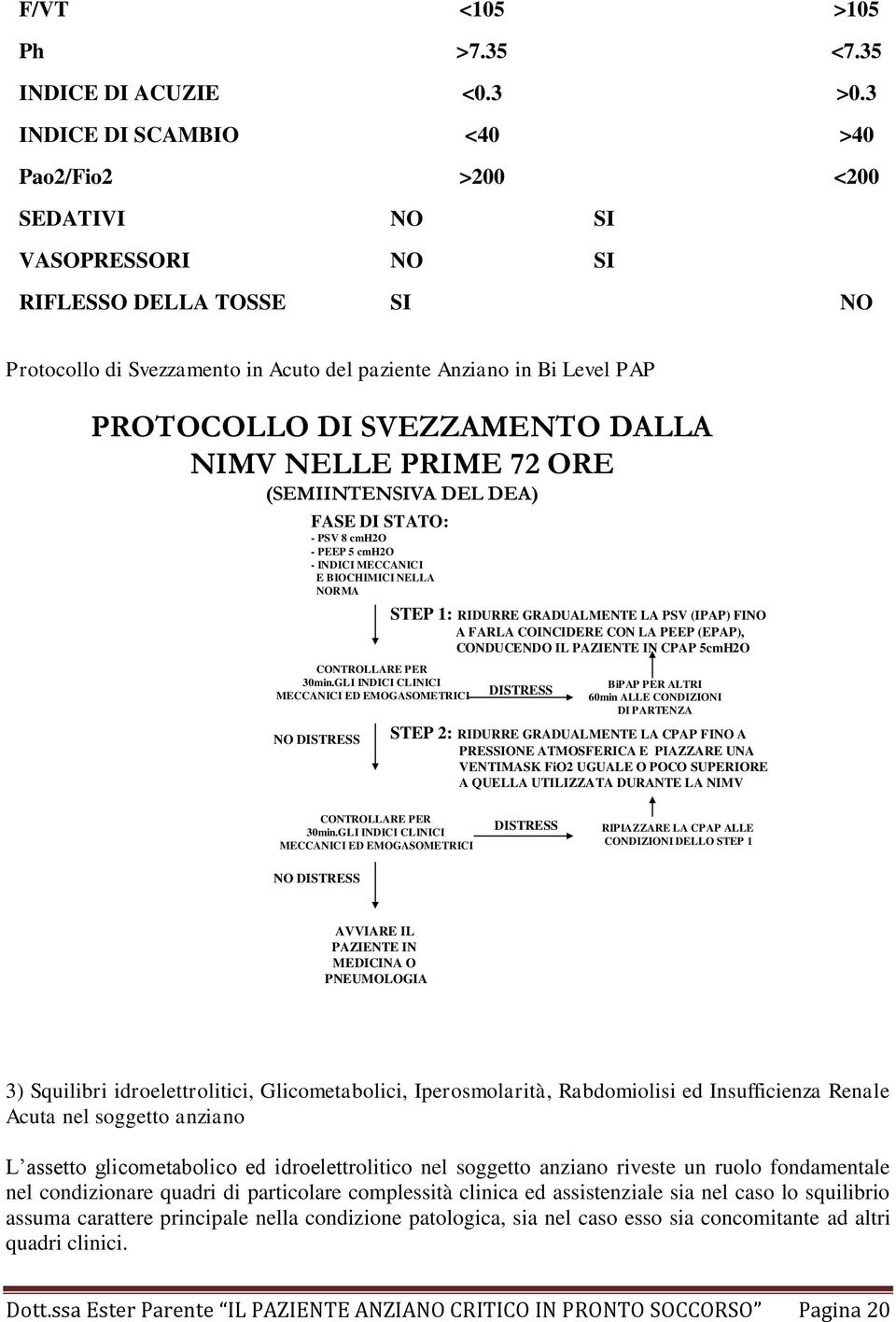 SVEZZAMENTO DALLA NIMV NELLE PRIME 72 ORE (SEMIINTENSIVA DEL DEA) FASE DI STATO: - PSV 8 cmh2o - PEEP 5 cmh2o - INDICI MECCANICI E BIOCHIMICI NELLA NORMA STEP 1: RIDURRE GRADUALMENTE LA PSV (IPAP)