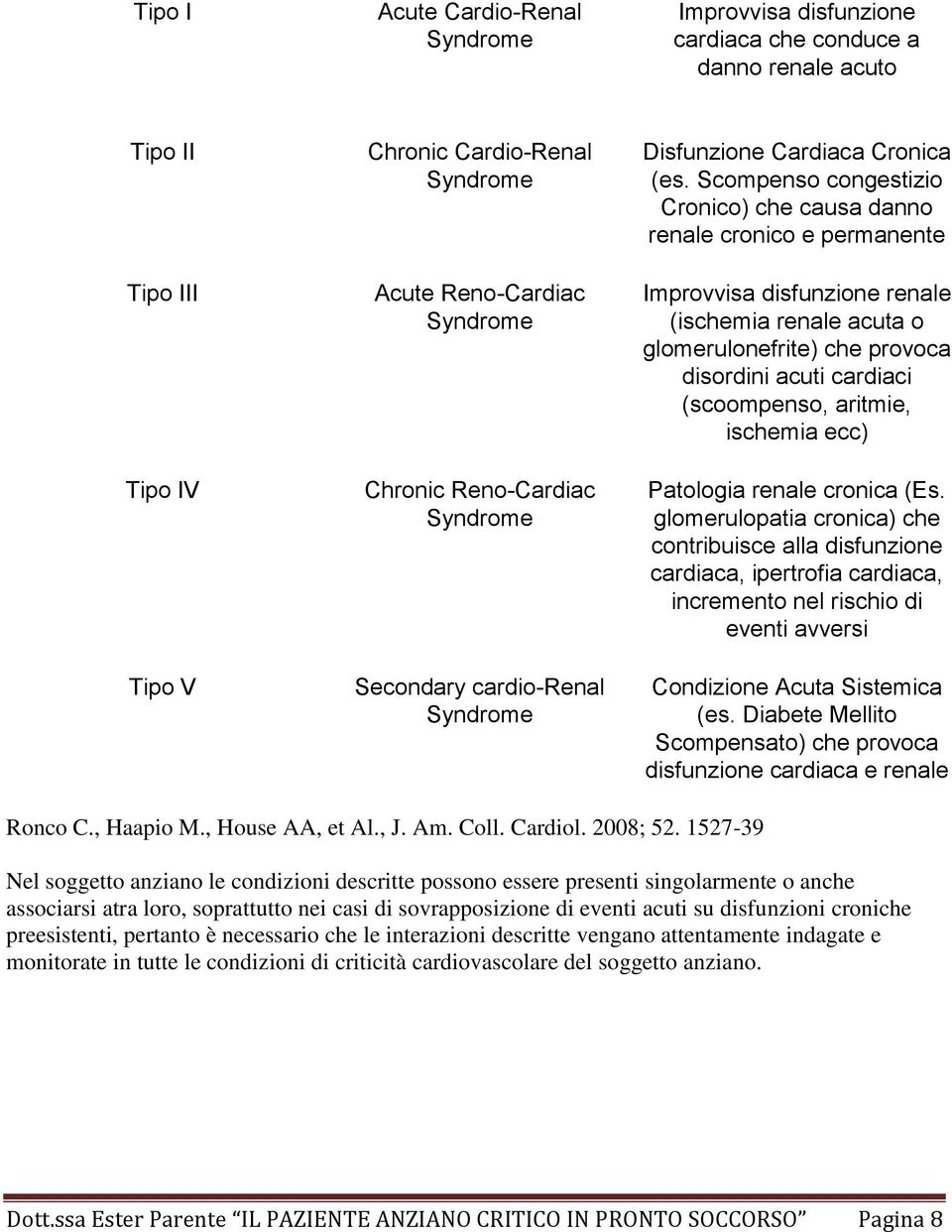 Scompenso congestizio Cronico) che causa danno renale cronico e permanente Improvvisa disfunzione renale (ischemia renale acuta o glomerulonefrite) che provoca disordini acuti cardiaci (scoompenso,