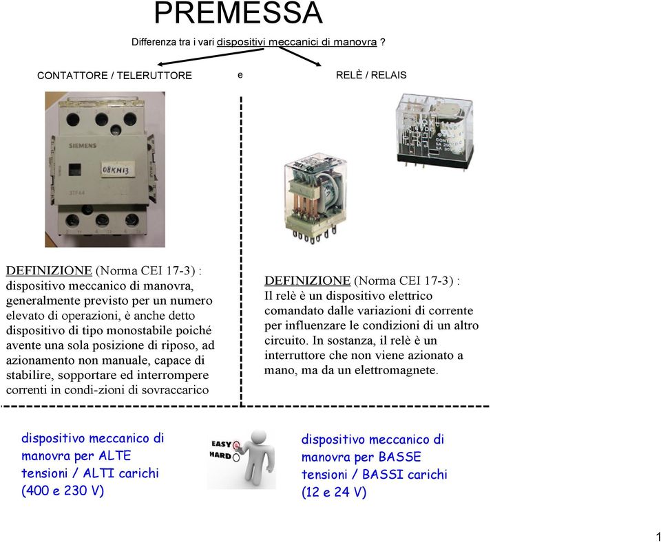 monostabile poiché avente una sola posizione di riposo, ad azionamento non manuale, capace di stabilire, sopportare ed interrompere correnti in condi zioni di sovraccarico DEFINIZIONE (Norma CEI 17