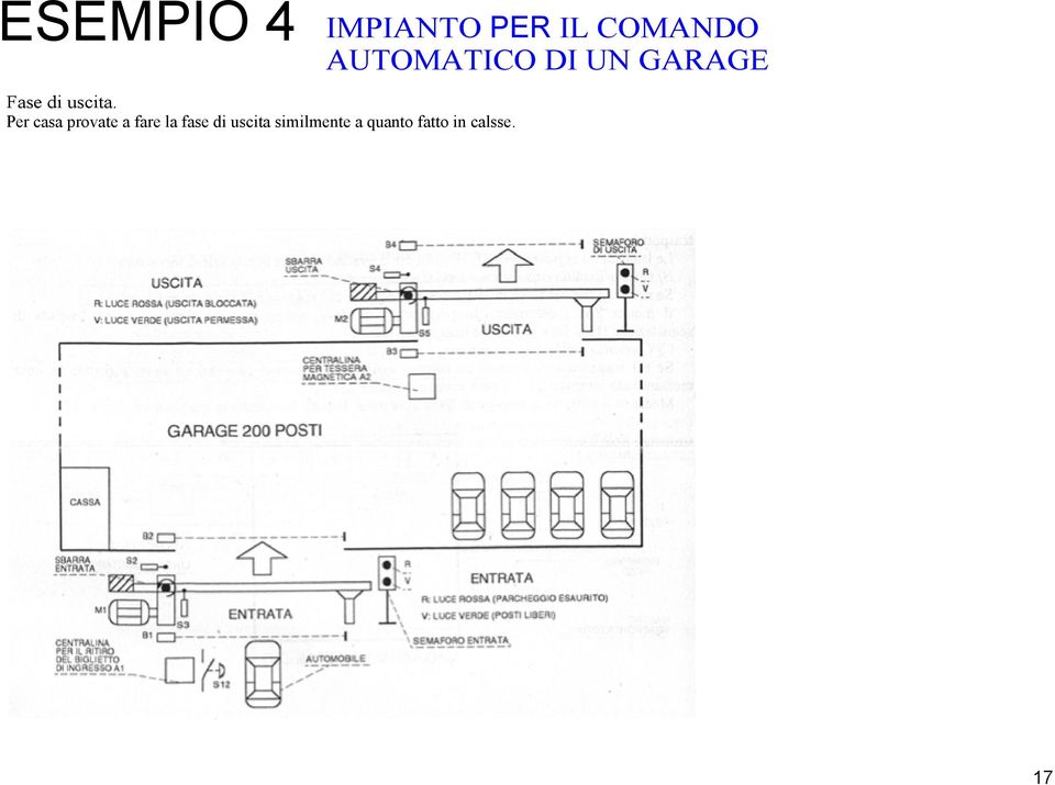 uscita similmente a quanto fatto in