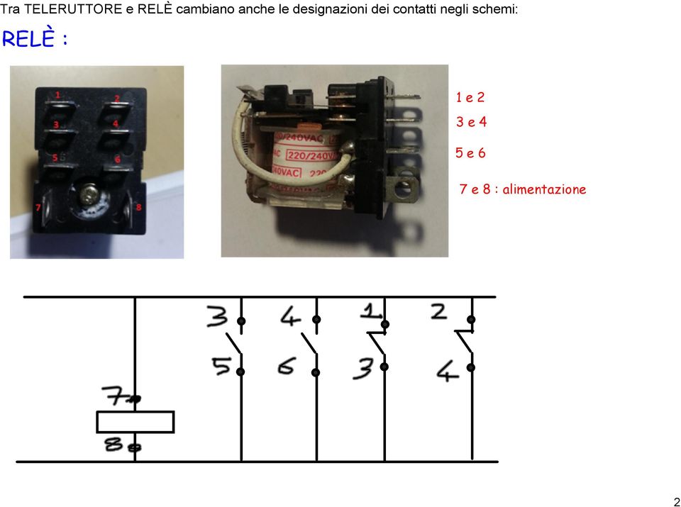 contatti negli schemi: RELÈ : 1