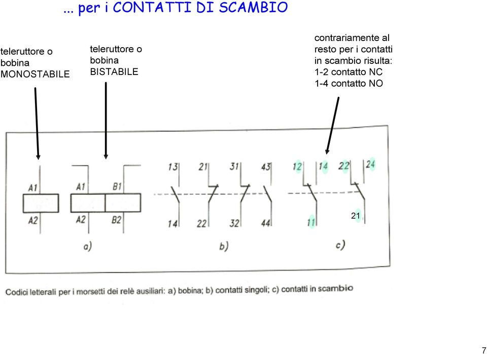 BISTABILE contrariamente al resto per i