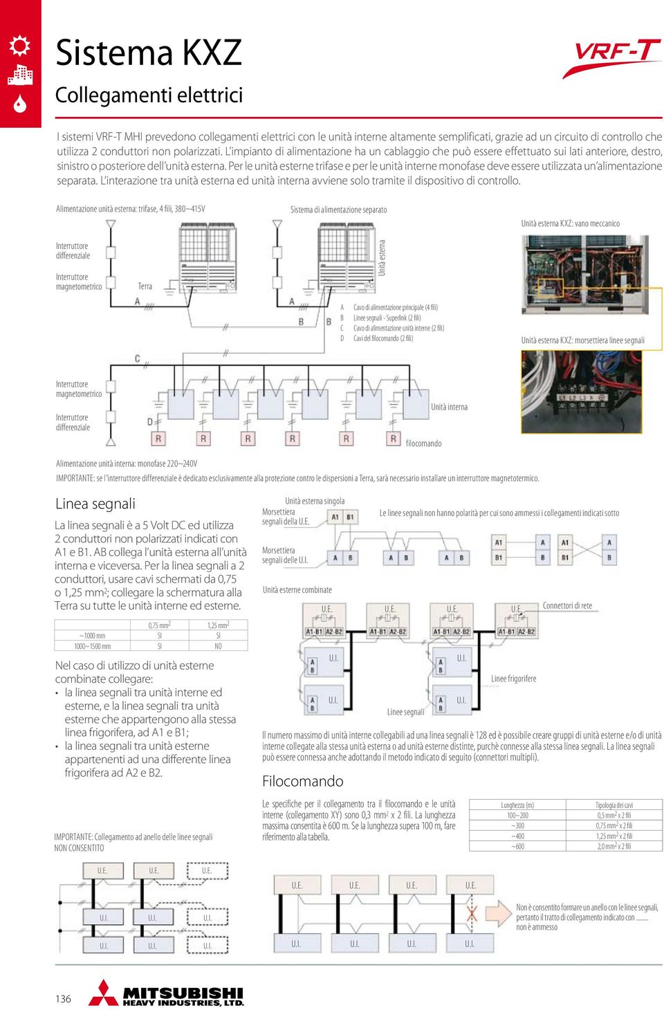 Per le unità esterne trifase e per le unità interne monofase deve essere utilizzata un alimentazione separata.