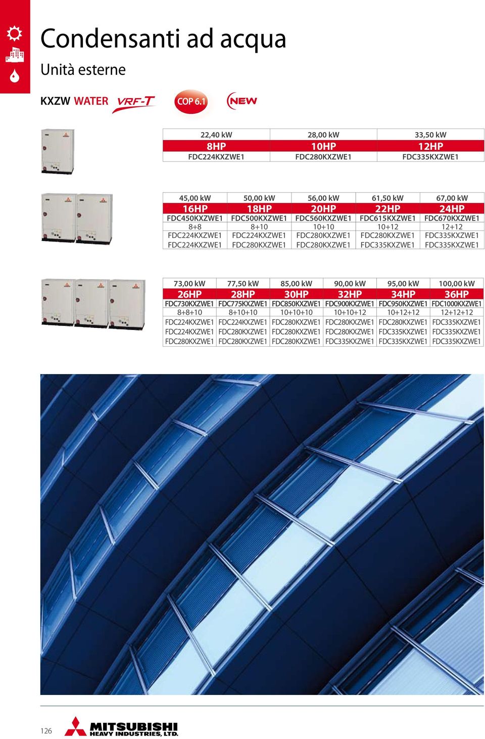 FDC335KXZWE1 FDC335KXZWE1 73,00 kw 77,50 kw 85,00 kw 90,00 kw 95,00 kw 100,00 kw 26HP 28HP 30HP 32HP 34HP 36HP FDC730KXZWE1 FDC775KXZWE1 FDC850KXZWE1 FDC900KXZWE1 FDC950KXZWE1 FDC1000KXZWE1 8+8+10