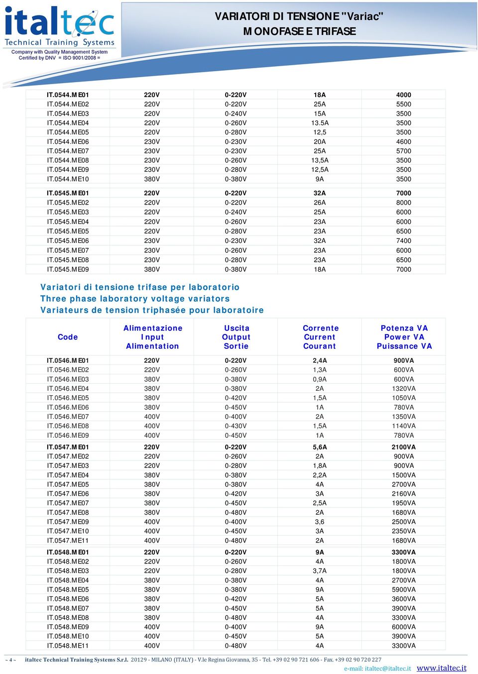0545.ME03 220V 0-240V 25A 6000 IT.0545.ME04 220V 0-260V 23A 6000 IT.0545.ME05 220V 0-280V 23A 6500 IT.0545.ME06 230V 0-230V 32A 7400 IT.0545.ME07 230V 0-260V 23A 6000 IT.0545.ME08 230V 0-280V 23A 6500 IT.