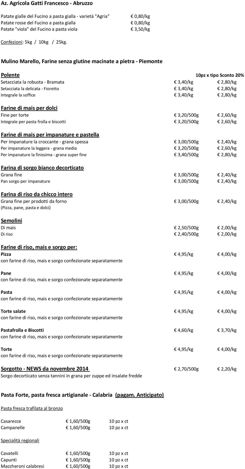 Mulino Marello, Farine senza glutine macinate a pietra - Piemonte Polente 10pz x tipo Sconto 20% Setacciata la robusta - Bramata 3,40/kg 2,80/kg Setacciata la delicata - Fioretto 3,40/kg 2,80/kg