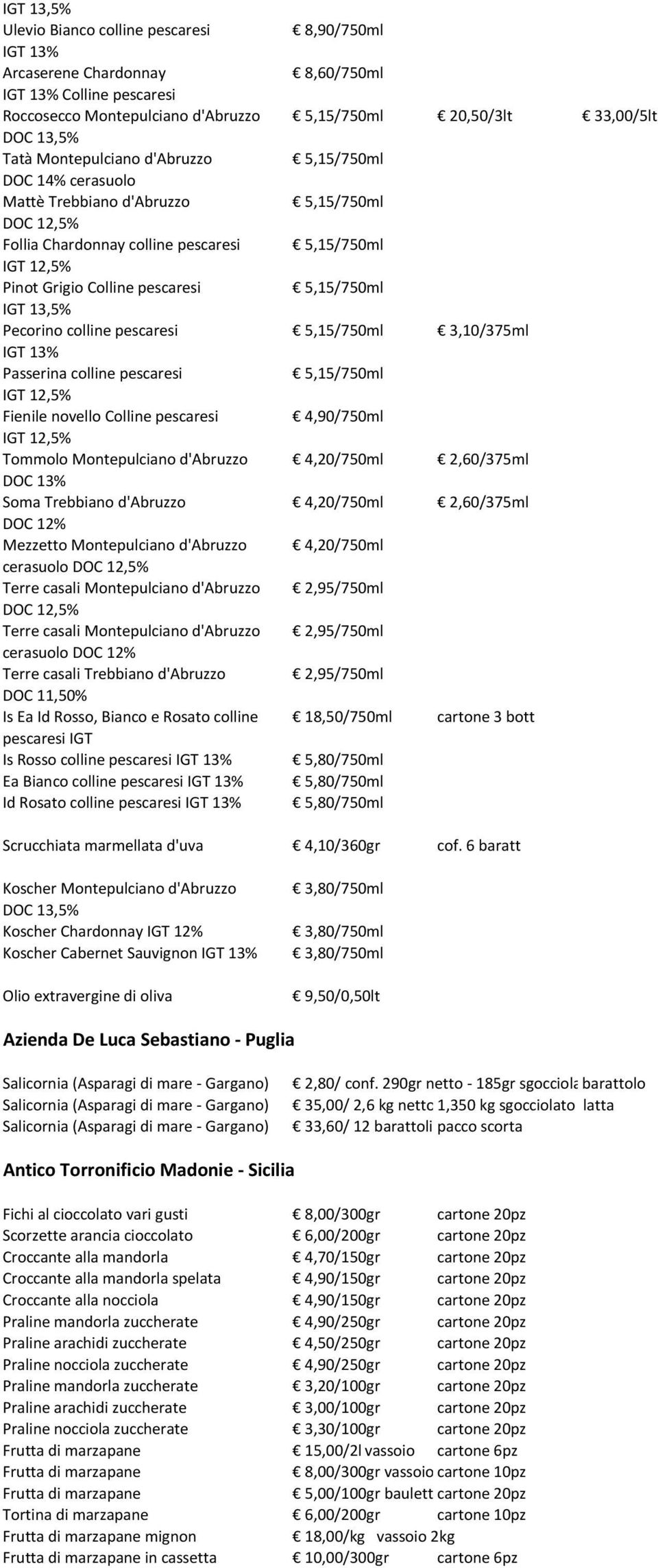 5,15/750ml IGT 13,5% Pecorino colline pescaresi 5,15/750ml 3,10/375ml IGT 13% Passerina colline pescaresi 5,15/750ml IGT 12,5% Fienile novello Colline pescaresi 4,90/750ml IGT 12,5% Tommolo