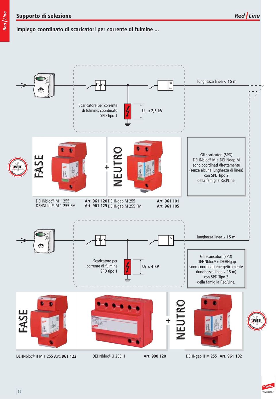 alcuna lunghezza di linea) con SPD Tipo 2 della famiglia Red/Line. DEHNbloc M 1 255 Art. 961 120 DEHNgap M 255 Art. 961 101 DEHNbloc M 1 255 FM Art. 961 125 DEHNgap M 255 FM Art.