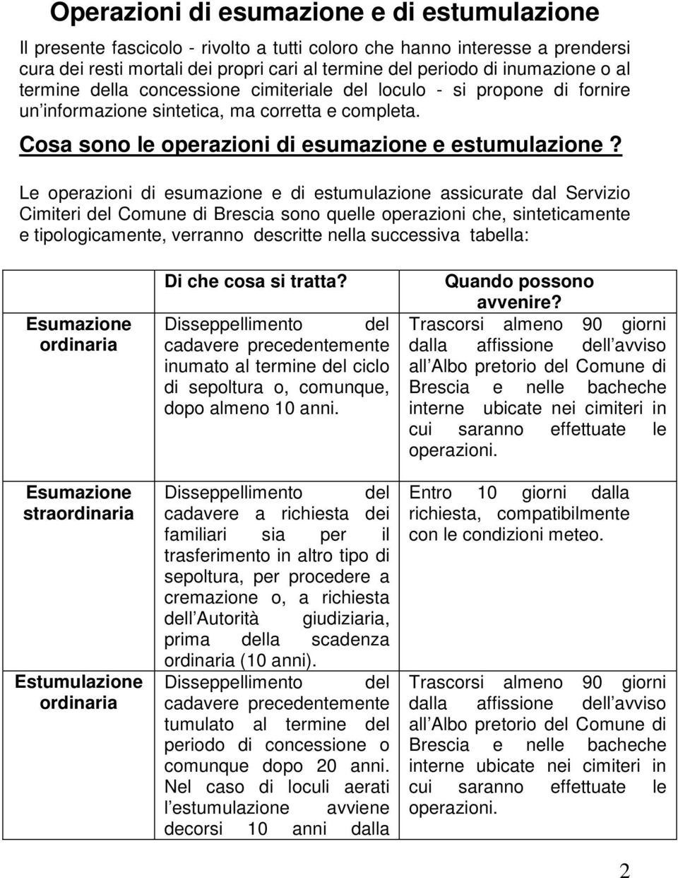 Le operazioni di esumazione e di estumulazione assicurate dal Servizio Cimiteri del Comune di Brescia sono quelle operazioni che, sinteticamente e tipologicamente, verranno descritte nella successiva