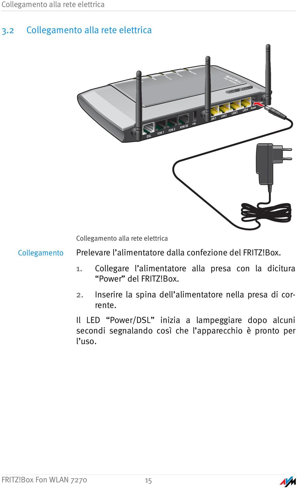 confezione del FRITZ!Box. 1. Collegare l alimentatore alla presa con la dicitura Power del FRITZ!Box. 2.