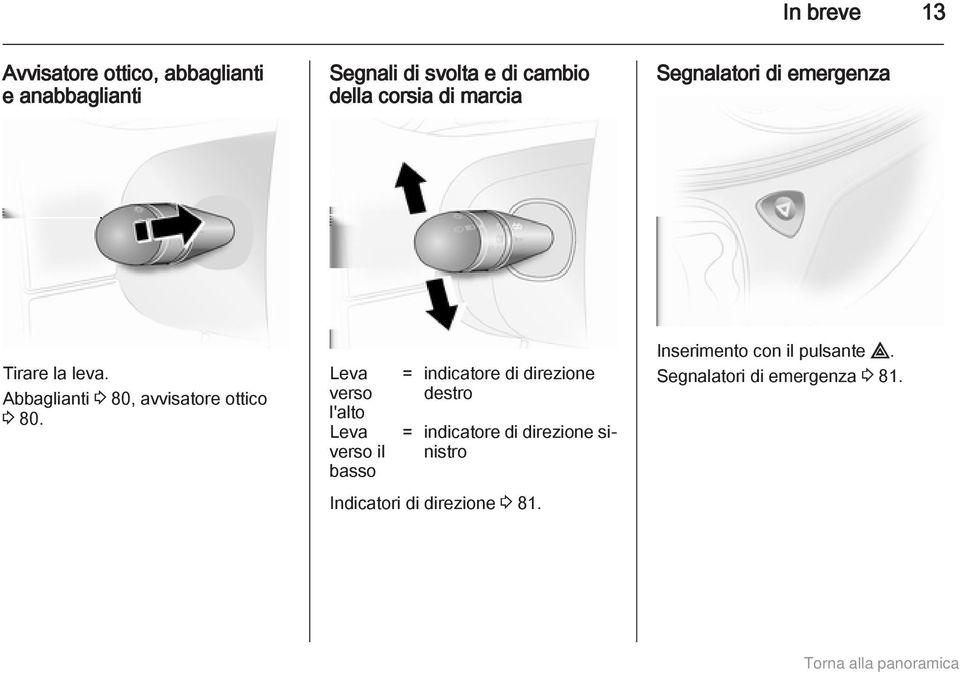 Abbaglianti 3 80, avvisatore ottico 3 80.