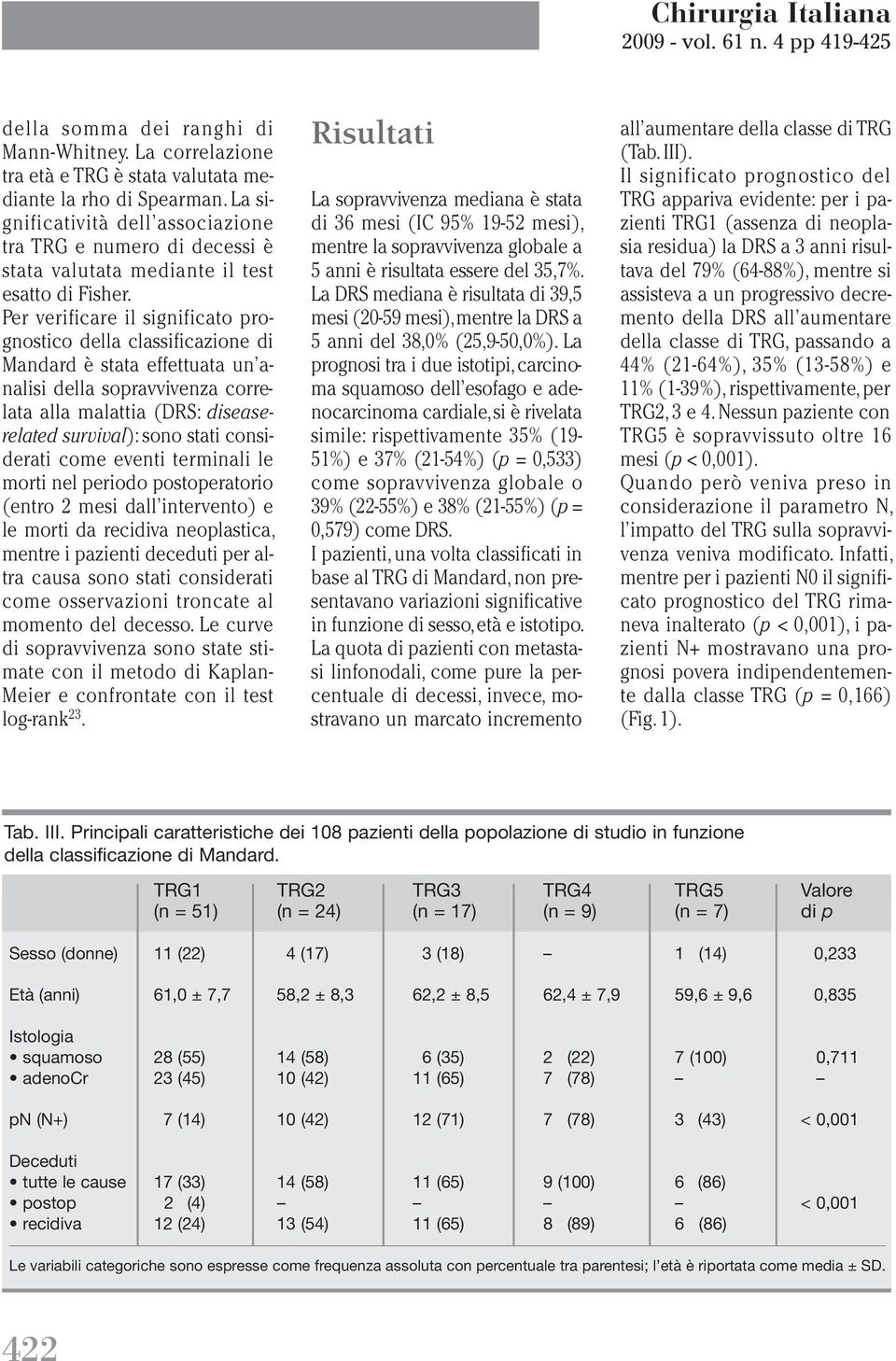 Per verificare il significato prognostico della classificazione di Mandard è stata effettuata un analisi della sopravvivenza correlata alla malattia (DRS: diseaserelated survival): sono stati