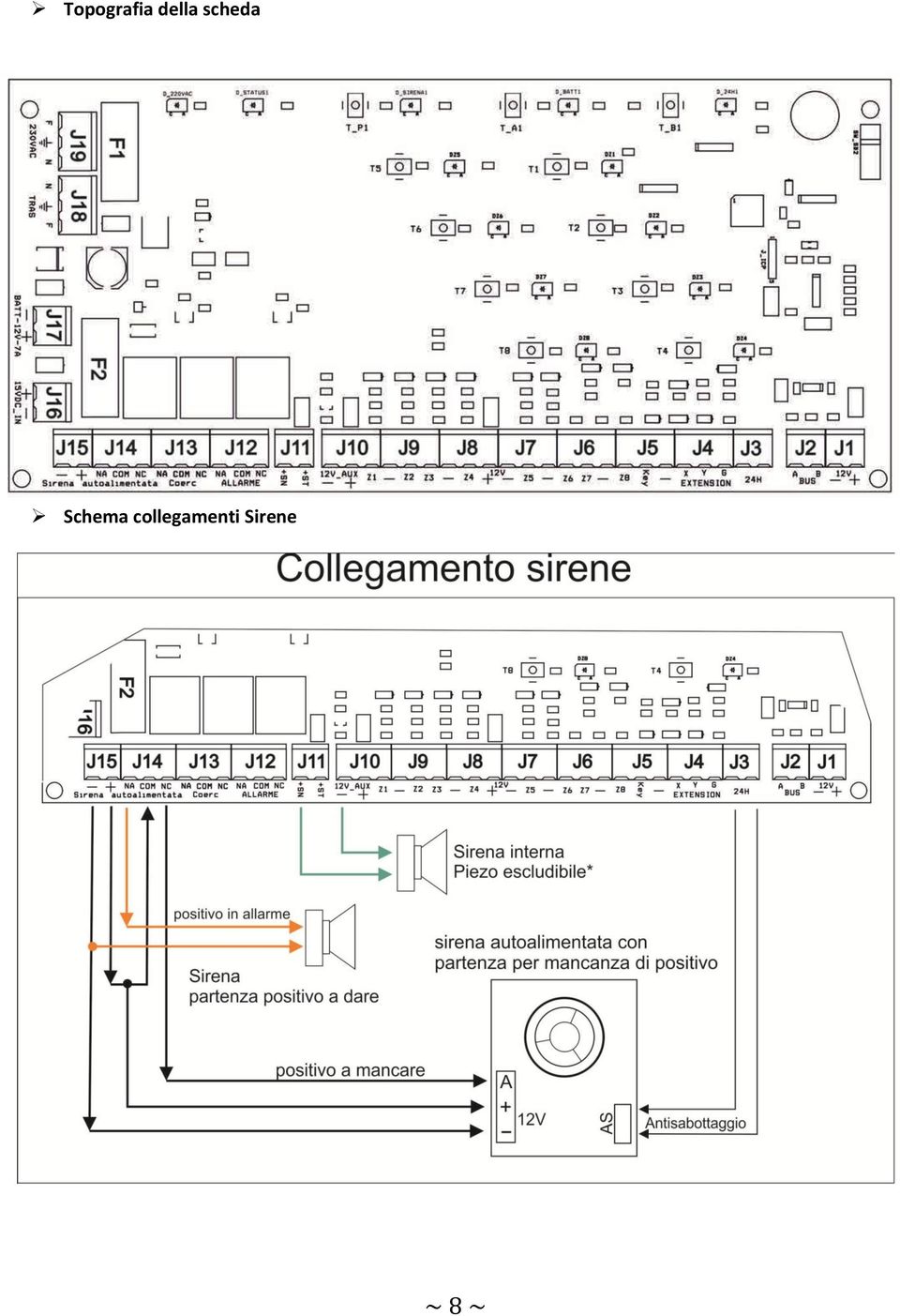 Schema