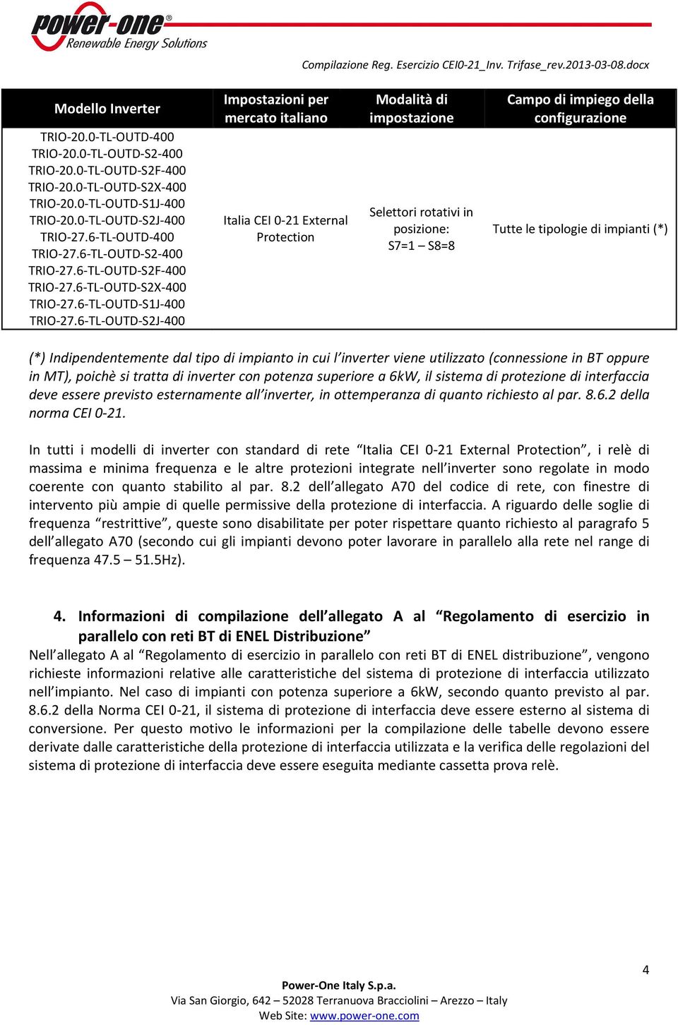 6-TL-OUTD-S2J-400 Impostazioni per mercato italiano Italia CEI 0-21 External Protection Modalità di impostazione Selettori rotativi in posizione: S7=1 S8=8 Campo di impiego della configurazione Tutte