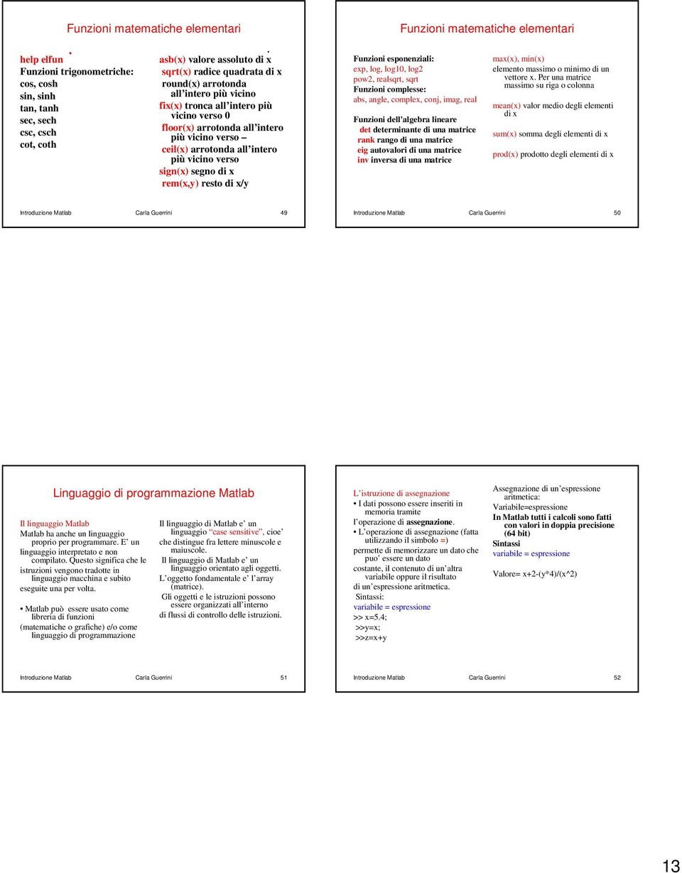 sign(x) segno di x rem(x,y) resto di x/y Funzioni esponenziali: exp, log, log10, log2 pow2, realsqrt, sqrt Funzioni complesse: abs, angle, complex, conj, imag, real Funzioni dell'algebra lineare det