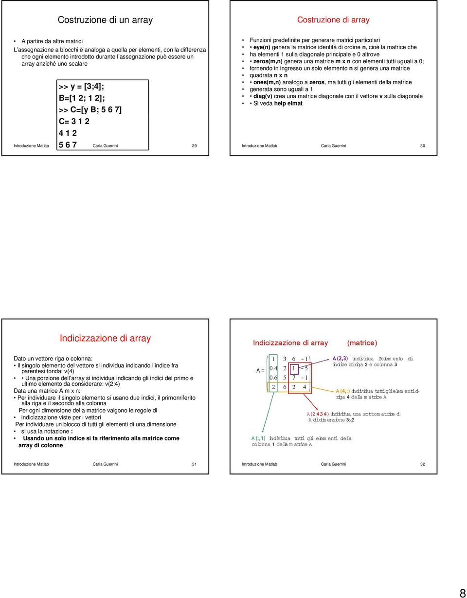 n, cioè la matrice che ha elementi 1 sulla diagonale principale e 0 altrove zeros(m,n) genera una matrice m x n con elementi tutti uguali a 0; fornendo in ingresso un solo elemento n si genera una