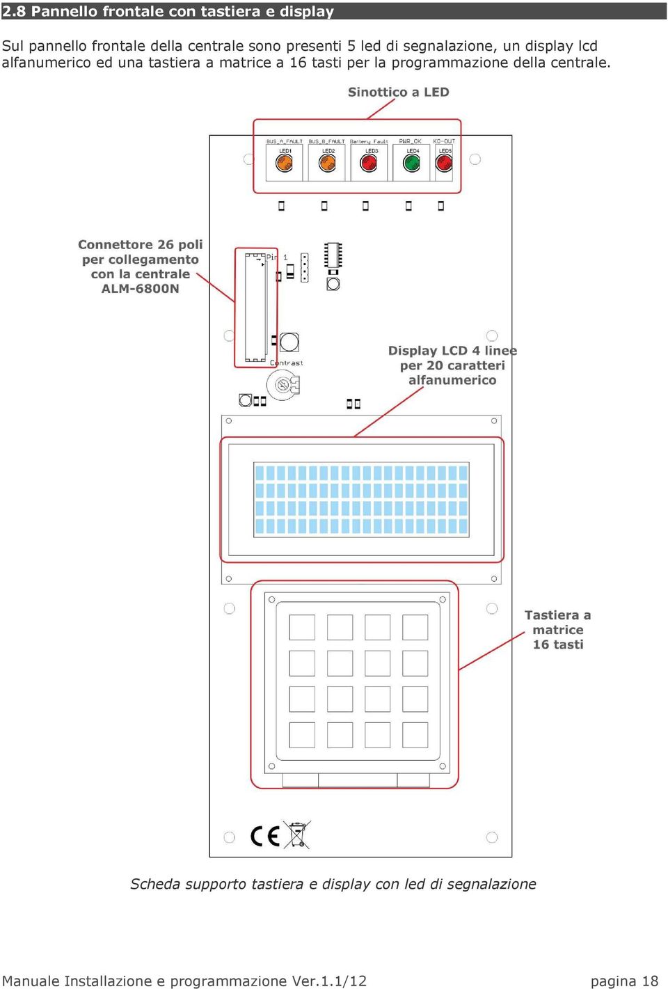 matrice a 16 tasti per la programmazione della centrale.