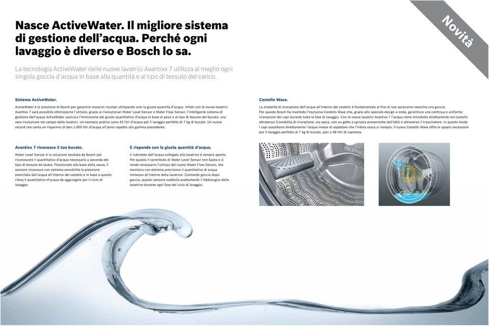 ActiveWater è la soluzione di Bosch per garantire massimi risultati utilizzando solo la giusta quantità d acqua.