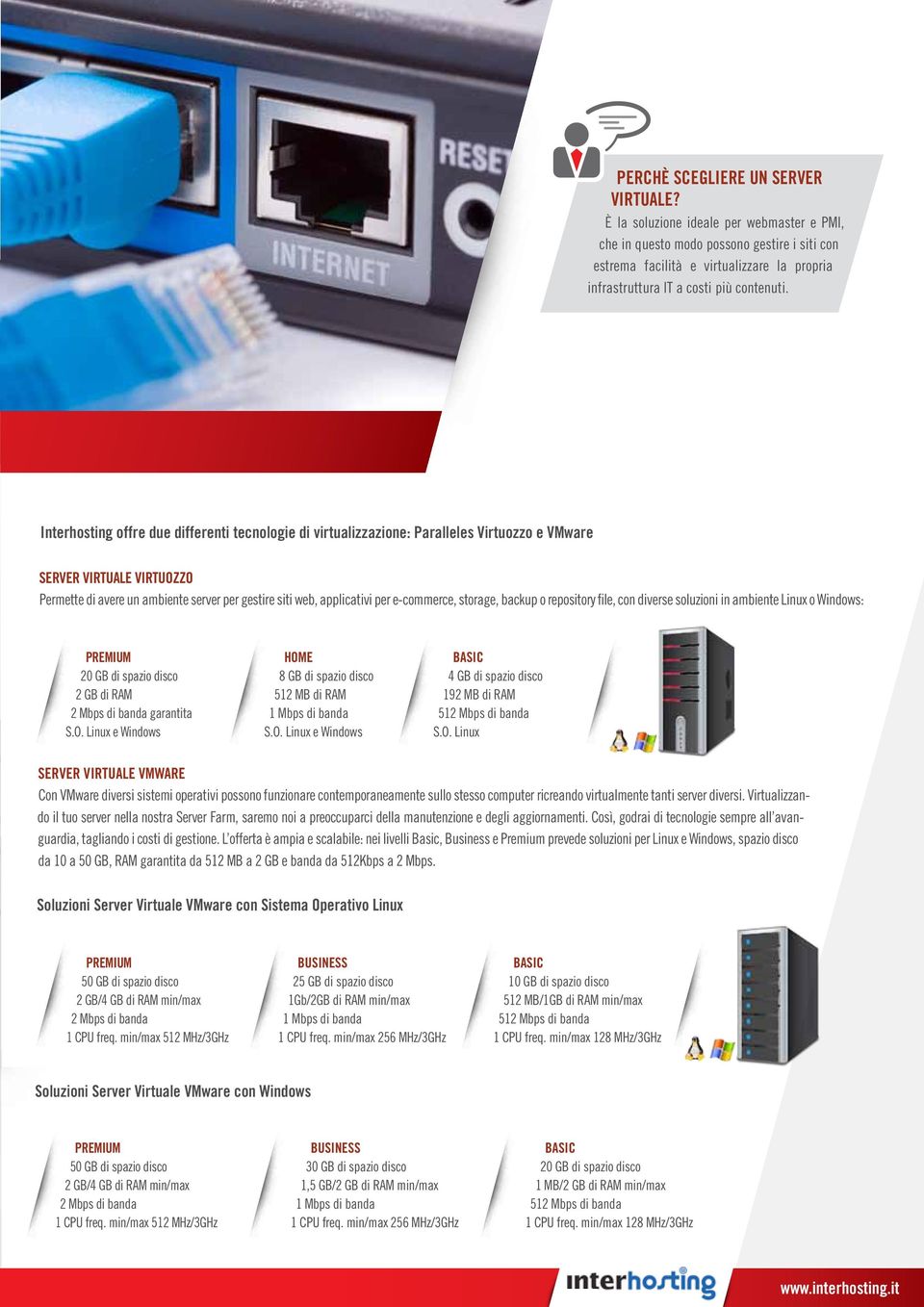 Interhosting offre due differenti tecnologie di virtualizzazione: Paralleles Virtuozzo e VMware SERVER VIRTUALE VIRTUOZZO Permette di avere un ambiente server per gestire siti web, applicativi per