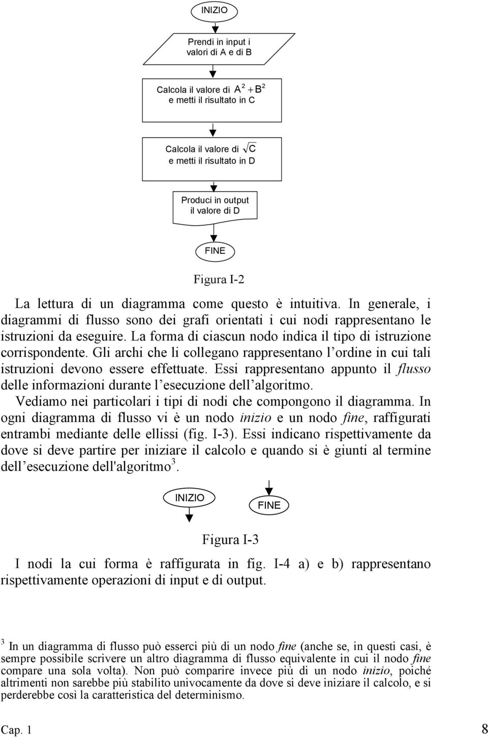 La forma di ciascun nodo indica il tipo di istruzione corrispondente. Gli archi che li collegano rappresentano l ordine in cui tali istruzioni devono essere effettuate.