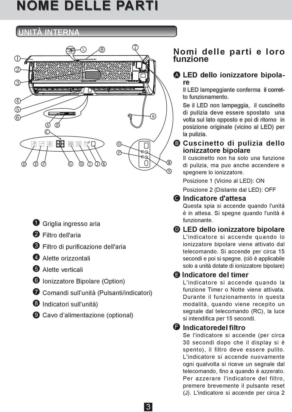 Se il LED non lampeggia, il cuscinetto di pulizia deve essere spostato una volta sul lato opposto e poi di ritorno in posizione originale (vicino al LED) per la pulizia.