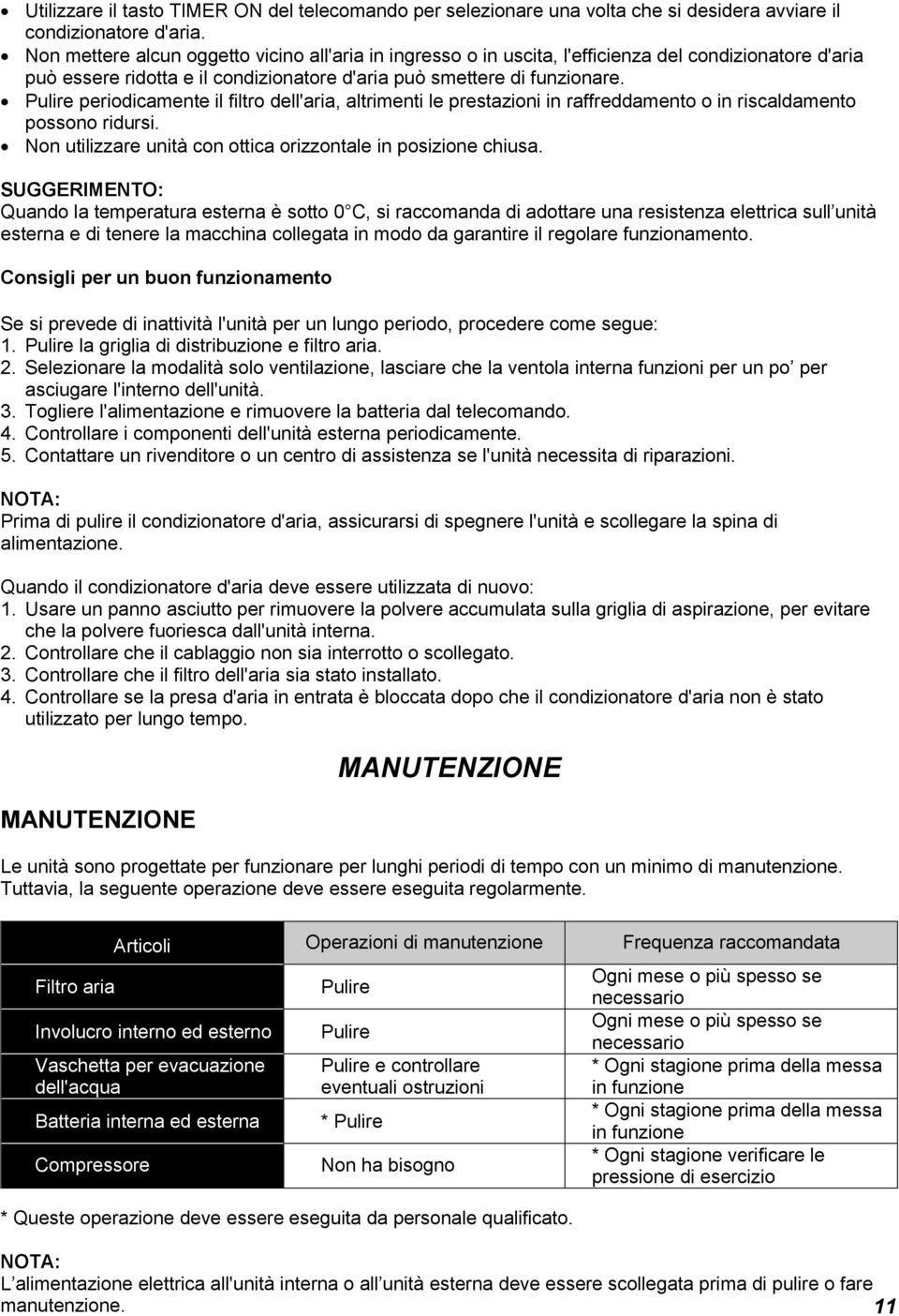 Pulire periodicamente il filtro dell'aria, altrimenti le prestazioni in raffreddamento o in riscaldamento possono ridursi. Non utilizzare unità con ottica orizzontale in posizione chiusa.